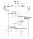 Fig. 13 - Method and terminal for applying an extended access barring