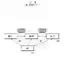 Fig. 03 - Resource allocation method and apparatus for cooperative transmission of base stations in wireless communication system