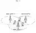 Fig. 04 - Resource allocation method and apparatus for cooperative transmission of base stations in wireless communication system