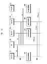 Fig. 09 - Resource allocation method and apparatus for cooperative transmission of base stations in wireless communication system