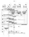 Fig. 10 - Resource allocation method and apparatus for cooperative transmission of base stations in wireless communication system