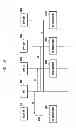 Fig. 15 - Resource allocation method and apparatus for cooperative transmission of base stations in wireless communication system
