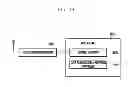 Fig. 25 - Resource allocation method and apparatus for cooperative transmission of base stations in wireless communication system