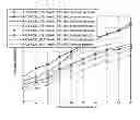 Fig. 01 - Uplink power control for physical uplink control channel