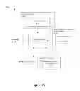 Fig. 16 - Uplink control information transmission with large number of bits