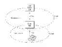 Fig. 01 - Method and system for a time domain approach to 4G/LTE-WiFi/BT coexistence