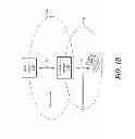 Fig. 03 - Method and system for a time domain approach to 4G/LTE-WiFi/BT coexistence
