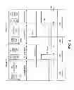 Fig. 08 - Method and system for a time domain approach to 4G/LTE-WiFi/BT coexistence