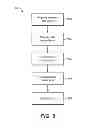 Fig. 09 - Method and system for a time domain approach to 4G/LTE-WiFi/BT coexistence