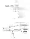 Fig. 02 - Method of establishing radio bearer, access point apparatus, user equipment and system