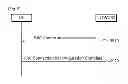Fig. 04 - Method for supporting mobility of user equipment in a wireless communication system and apparatus for the same