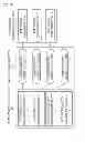 Fig. 07 - Method for supporting mobility of user equipment in a wireless communication system and apparatus for the same