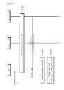 Fig. 14 - Method for supporting mobility of user equipment in a wireless communication system and apparatus for the same