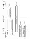 Fig. 15 - Method for supporting mobility of user equipment in a wireless communication system and apparatus for the same
