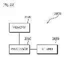 Fig. 17 - Method for supporting mobility of user equipment in a wireless communication system and apparatus for the same
