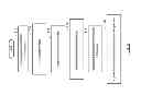 Fig. 06 - Scheduled clear to send (CTS) for multiple user, multiple access, and/or MIMO wireless communications