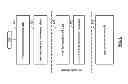 Fig. 07 - Scheduled clear to send (CTS) for multiple user, multiple access, and/or MIMO wireless communications
