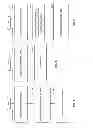 Fig. 08 - Scheduled clear to send (CTS) for multiple user, multiple access, and/or MIMO wireless communications