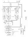 Fig. 12 - Scheduled clear to send (CTS) for multiple user, multiple access, and/or MIMO wireless communications