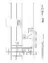 Fig. 23 - Scheduled clear to send (CTS) for multiple user, multiple access, and/or MIMO wireless communications