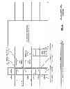 Fig. 25 - Scheduled clear to send (CTS) for multiple user, multiple access, and/or MIMO wireless communications