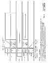 Fig. 28 - Scheduled clear to send (CTS) for multiple user, multiple access, and/or MIMO wireless communications