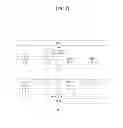 Fig. 02 - Method for efficiently transmitting physical channel in multi-carrier aggregation state to support broadband