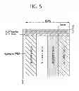 Fig. 06 - Method and apparatus of transmitting PPDU in wireless communication system