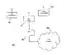 Fig. 01 - Apparatus and method for communicating uplink signaling information