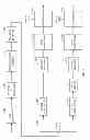 Fig. 06 - Channel allocations in a communications system
