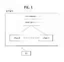Fig. 02 - METHOD FOR TERMINAL TO RECEIVE DOWNLINK SIGNAL FROM BASE STATION IN WIRELESS COMMUNICATION SYSTEM AND DEVICE THEREFOR