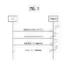 Fig. 08 - Method and apparatus for transmission of signal from device to device in a wireless communication system