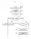 Fig. 07 - METHOD AND APPARATUS FOR USER EQUIPMENT IN BATTERY SAVING MODE TRANSMITTING REVERSE DIRECTION CONTROL SIGNAL IN MOBILE COMMUNICATION SYSTEM
