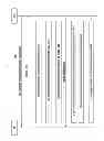 Fig. 08 - METHOD AND APPARATUS FOR USER EQUIPMENT IN BATTERY SAVING MODE TRANSMITTING REVERSE DIRECTION CONTROL SIGNAL IN MOBILE COMMUNICATION SYSTEM