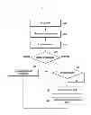 Fig. 09 - METHOD AND APPARATUS FOR USER EQUIPMENT IN BATTERY SAVING MODE TRANSMITTING REVERSE DIRECTION CONTROL SIGNAL IN MOBILE COMMUNICATION SYSTEM
