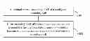 Fig. 01 - Method and device for obtaining secondary timing advance