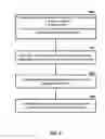 Fig. 10 - Handover signaling in a wireless network