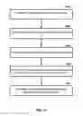 Fig. 11 - Handover signaling in a wireless network