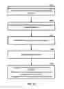 Fig. 12 - Handover signaling in a wireless network
