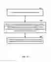 Fig. 13 - Handover signaling in a wireless network