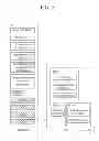 Fig. 03 - HANDOVER DEVICE AND METHOD FOR SERVICE CONTINUITY IN MBMS