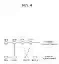 Fig. 05 - HANDOVER DEVICE AND METHOD FOR SERVICE CONTINUITY IN MBMS