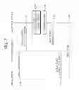 Fig. 08 - HANDOVER DEVICE AND METHOD FOR SERVICE CONTINUITY IN MBMS