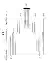 Fig. 10 - HANDOVER DEVICE AND METHOD FOR SERVICE CONTINUITY IN MBMS