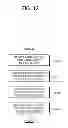 Fig. 13 - HANDOVER DEVICE AND METHOD FOR SERVICE CONTINUITY IN MBMS