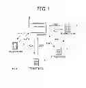 Fig. 02 - Receiver, communication system and in-store equipment monitoring system