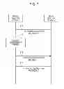 Fig. 07 - Communication system, mobile station device, base station device, random access processing method, and integrated circuit