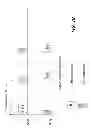 Fig. 05 - Autonomous discovery for enhanced wifi devices
