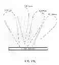 Fig. 27 - METHODS AND SYSTEMS FOR USING A BEAM-FORMING NETWORK IN CONJUNCTION WITH MAXIMAL-RATIO-COMBINING TECHNIQUES