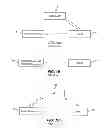 Fig. 02 - Establishment of ad-hoc networks between multiple devices